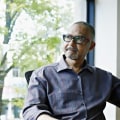 Where is roth ira's money invested?