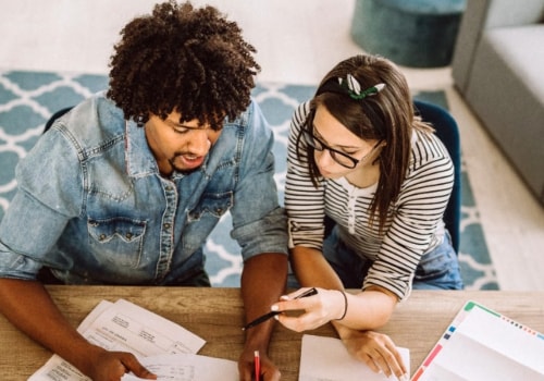 Which account roth ira is the best?